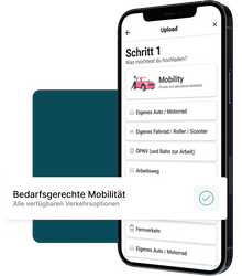 Mobilitätsbudget von LOFINO