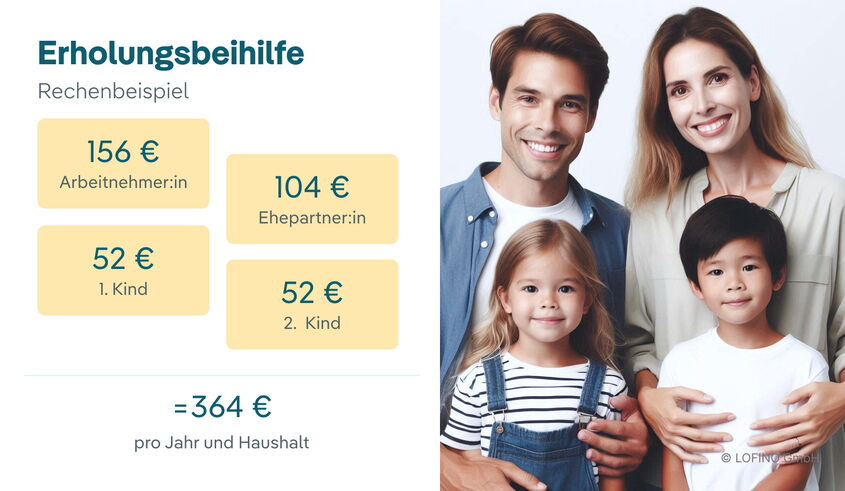 Rechenbeispiel Erholungsbeihilfe für eine vierköpfige Familie