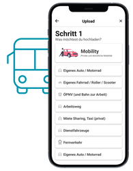 Mobilitätsbudget von LOFINO